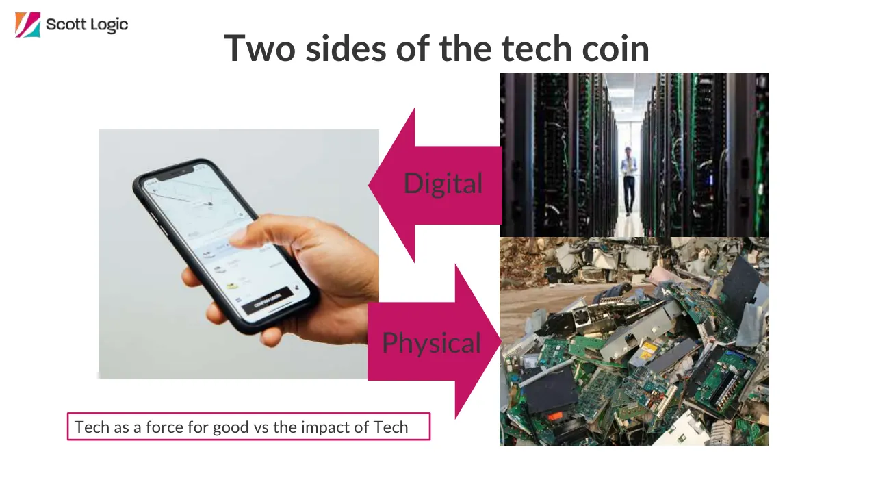 Slide 4 of 22
